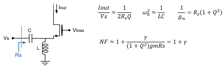 ECE1390 RF L5 - Low Noise Amplifier-1760593777613.png