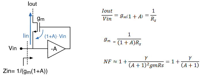ECE1390 RF L5 - Low Noise Amplifier-1760593835428.png