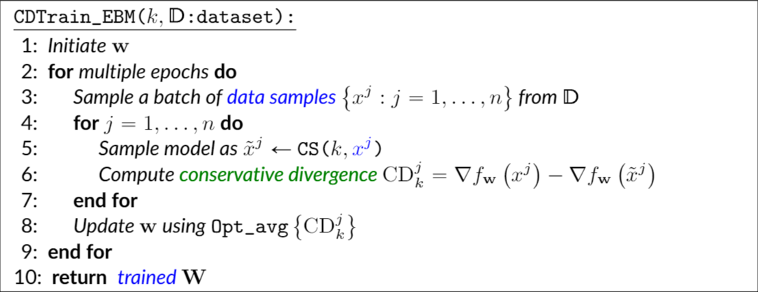 00 - Meta/01 - Attachments/ECE1508 L3 - Generation by Explicit Distribution Learning 16.png