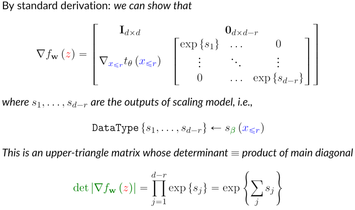 00 - Meta/01 - Attachments/ECE1508 L3 - Generation by Explicit Distribution Learning 23.png