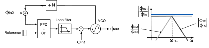 Pasted image 20251122122429.png