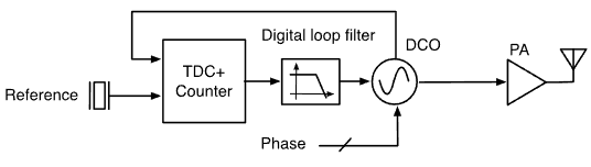 Pasted image 20251122122652.png